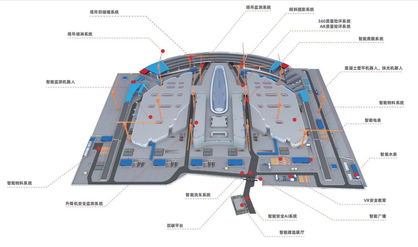 2.技术成果_智能建造.jpg 2.技术成果_智能建造.jpg